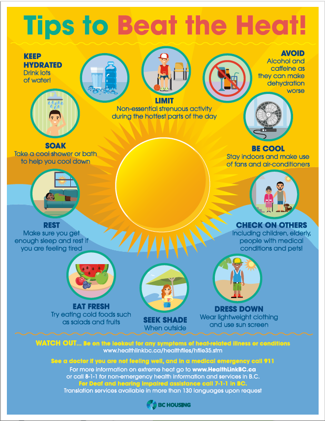 Safety tips for the upcoming hot weather: May 2023 | Corporation of the ...