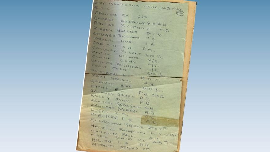 List of sailors (partial) of HMCS Fraser, 1940, De Costa Family Col